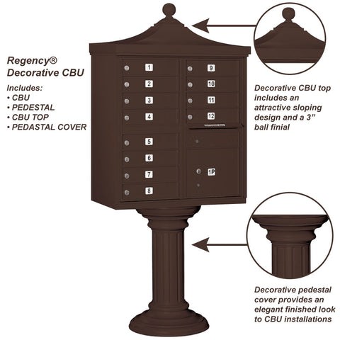 Regency Package 12 Unit